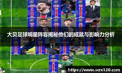 大贝足球明星阵容揭秘他们的成就与影响力分析